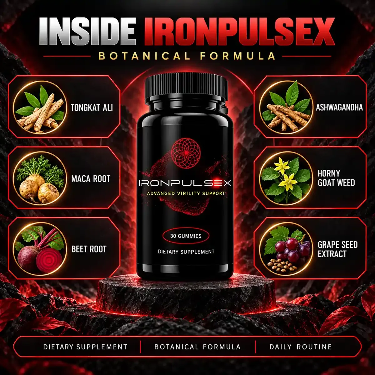Inside IronPulseX graphic naming Tongkat Ali, Ashwagandha, Maca Root, Horny Goat Weed, Beet Root and Grape Seed Extract around the bottle